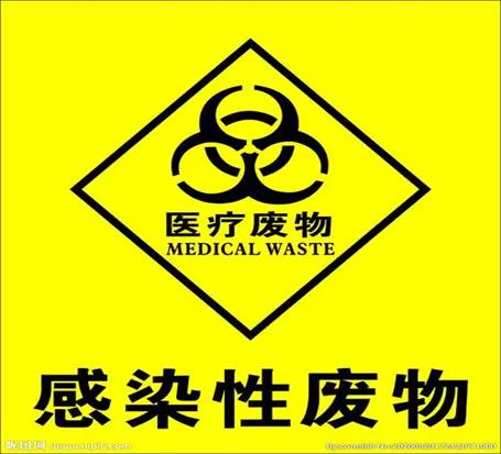 感染性废物检测