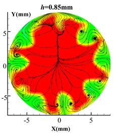 有限元分析实验