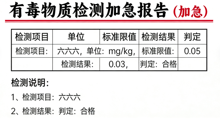 1765270029151157.png 有毒物质检测可以加急出报告吗?.png