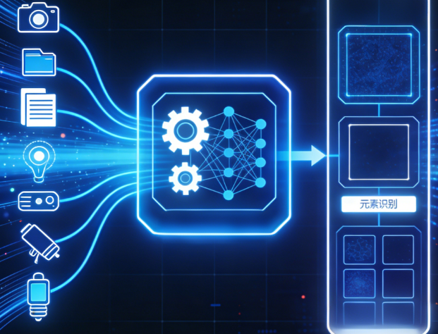 元素分析解决方案
