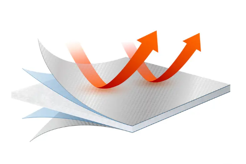 实验室热学性能测量的五大关键技巧